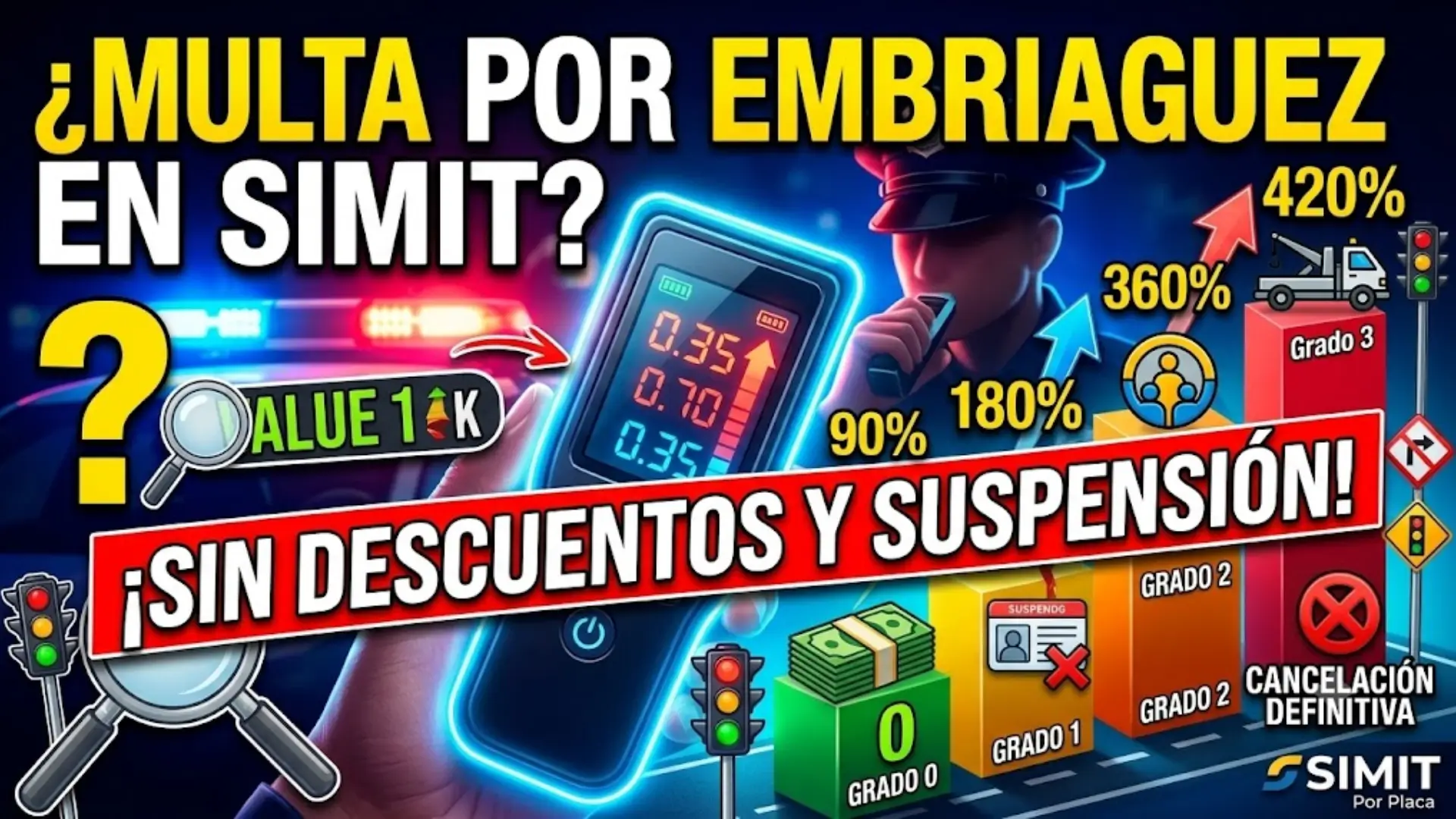 ¿Cómo Funciona una Multa por Conducir en Estado de Embriaguez en SIMIT?